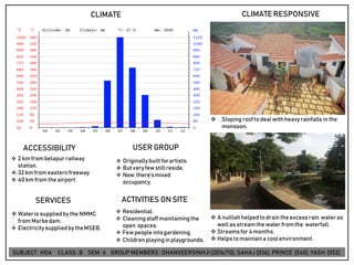 ❖ Sloping rooftodeal withheavyrainfalls in the
monsoon.
❖ A nulllahhelped todrain the excess rain wateras
wellas streamthe waterfromthe waterfall.
❖ Streamsfor4 months.
❖ Helps tomaintaina coolenvironment.
USER GROUP
❖ Originallybuilt forartists.
❖ Butveryfewstillreside.
❖ Now,there’smixed
occupancy.
ACTIVITIES ONSITE
❖ Residential.
❖ Cleaning staffmaintainingthe
open spaces.
❖ Fewpeople intogardening.
❖ Childrenplayinginplaygrounds.
ACCESSIBILITY
❖ 2 km frombelapur railway
station.
❖ 32 km fromeasternfreeway.
❖ 40 km fromthe airport.
SERVICES
❖ Wateris suppliedby the NMMC
fromMorbedam.
❖ Electricitysuppliedby theMSEB.
CLIMATERESPONSIVECLIMATE
SUBJECT: HOA CLASS : B SEM : 6 GROUP MEMBERS : DHANVEERSINHJI(2016/70), SAHAJ (036), PRINCE (040), YASH (052)
 
