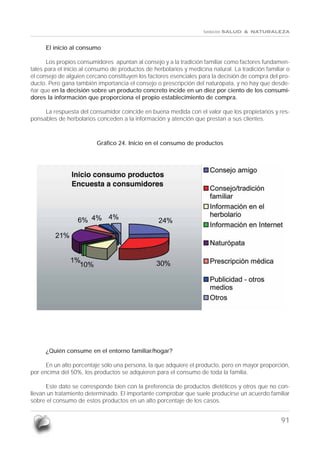 fundación SALUD & NATURALEZA


      El inicio al consumo

      Los propios consumidores apuntan al consejo y a la tradición familiar como factores fundamen-
tales para el inicio al consumo de productos de herbolarios y medicina natural. La tradición familiar o
el consejo de alguien cercano constituyen los factores esenciales para la decisión de compra del pro-
ducto. Pero gana también importancia el consejo o prescripción del naturópata, y no hay que desde-
ñar que en la decisión sobre un producto concreto incide en un diez por ciento de los consumi-
dores la información que proporciona el propio establecimiento de compra.

     La respuesta del consumidor coincide en buena medida con el valor que los propietarios y res-
ponsables de herbolarios conceden a la información y atención que prestan a sus clientes.



                          Gráfico 24. Inicio en el consumo de productos




      ¿Quién consume en el entorno familiar/hogar?

      En un alto porcentaje sólo una persona, la que adquiere el producto, pero en mayor proporción,
por encima del 50%, los productos se adquieren para el consumo de toda la familia.

      Este dato se corresponde bien con la preferencia de productos dietéticos y otros que no con-
llevan un tratamiento determinado. El importante comprobar que suele producirse un acuerdo familiar
sobre el consumo de estos productos en un alto porcentaje de los casos.


                                                                                                   91
 