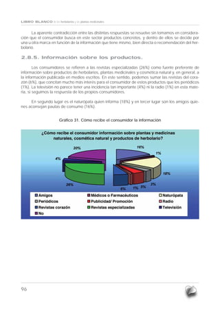 LIBRO BLANCO de los herbolarios y las plantas medicinales


      La aparente contradicción entre las distintas respuestas se resuelve sin tomamos en considera-
ción que el consumidor busca en este sector productos concretos, y dentro de ellos se decide por
una u otra marca en función de la información que tiene mismo, bien directa o recomendación del her-
bolario.

2.8.5. Información sobre los productos.

        Los consumidores se refieren a las revistas especializadas (26%) como fuente preferente de
información sobre productos de herbolarios, plantas medicinales y cosmética natural y, en general, a
la información publicada en medios escritos. En este sentido, podemos sumar las revistas del cora-
zón (6%), que concitan mucho más interés para el consumidor de estos productos que los periódicos
(1%). La televisión no parece tener una incidencia tan importante (4%) ni la radio (1%) en esta mate-
ria, si seguimos la respuesta de los propios consumidores.

     En segundo lugar es el naturópata quien informa (18%) y en tercer lugar son los amigos quie-
nes aconsejan pautas de consumo (16%).


                          Gráfico 31. Cómo recibe el consumidor la información




96
 