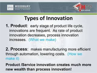 Types of Innovation
1. Product: early stage of product life cycle,
innovations are frequent. As rate of product
innovation decreases, process innovation
increases. (What we make)
2. Process: makes manufacturing more efficient
through automation, lowering costs. (How we
make it)
Product /Service innovation creates much more
new wealth than process innovation!
 