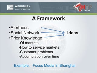 •Alertness
•Social Network Ideas
•Prior Knowledge
-Of markets
-How to service markets
-Customer problems
-Accumulation over time
Example: Focus Media in Shanghai
A Framework
 