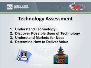 Technology Assessment
1. Understand Technology
2. Discover Possible Uses of Technology
3. Understand Markets for Uses
4. Determine How to Deliver Value
 