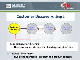 Customer Discovery: Step 1
Customer
Discovery
Customer
Validation
Customer
Creation
Company
Building
• Stop selling, start listening
– There are no facts inside your building, so get outside
• Test your hypotheses
– Two are fundamental: problem and product concept
 
