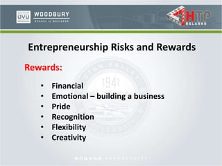 Entrepreneurship Risks and Rewards
• Financial
• Emotional – building a business
• Pride
• Recognition
• Flexibility
• Creativity
Rewards:
 