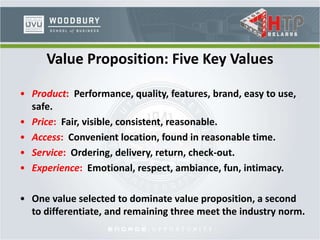 Value Proposition: Five Key Values
• Product: Performance, quality, features, brand, easy to use,
safe.
• Price: Fair, visible, consistent, reasonable.
• Access: Convenient location, found in reasonable time.
• Service: Ordering, delivery, return, check-out.
• Experience: Emotional, respect, ambiance, fun, intimacy.
• One value selected to dominate value proposition, a second
to differentiate, and remaining three meet the industry norm.
 