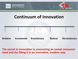 Continuum of Innovation
Imitative Incremental Evolutionary Radical Revolutionary
The secret to innovation is uncovering an unmet consumer
need and the filling it in an innovative, creative way.
 