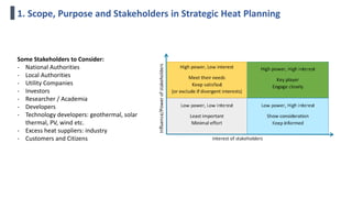 Developing an effective strategic heating/cooling plan: What key ...