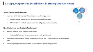 Developing an effective strategic heating/cooling plan: What key ...