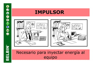 IMPULSOR




Necesario para inyectar energía al
             equipo
 