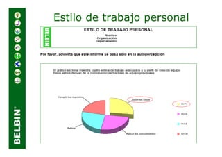 Estilo de trabajo personal
 