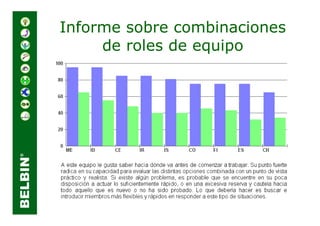 Informe sobre combinaciones
     de roles de equipo
 