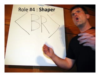 Belbin Team Inventory