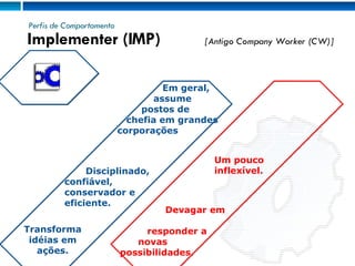Perfis de Comportamento Disciplinado, confiável, conservador e eficiente. Transforma idéias em ações. Um pouco inflexível. Devagar em  responder a novas  possibilidades. Em geral,  assume  postos de  chefia em grandes corporações Implementer (IMP)  [Antigo Company Worker (CW)] 