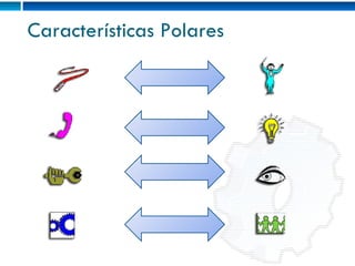 Características Polares 