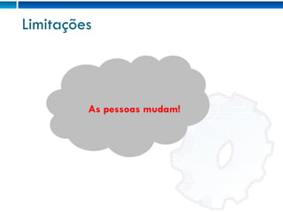 Limitações As pessoas mudam! 