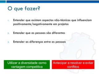 O que fazer? Entender que existem aspectos não-técnicos que influenciam positivamente/negativamente em projetos Entender que as pessoas são diferentes Entender as diferenças entre as pessoas Utilizar a diversidade como vantagem competitiva Antecipar e resolver e evitar conflitos 