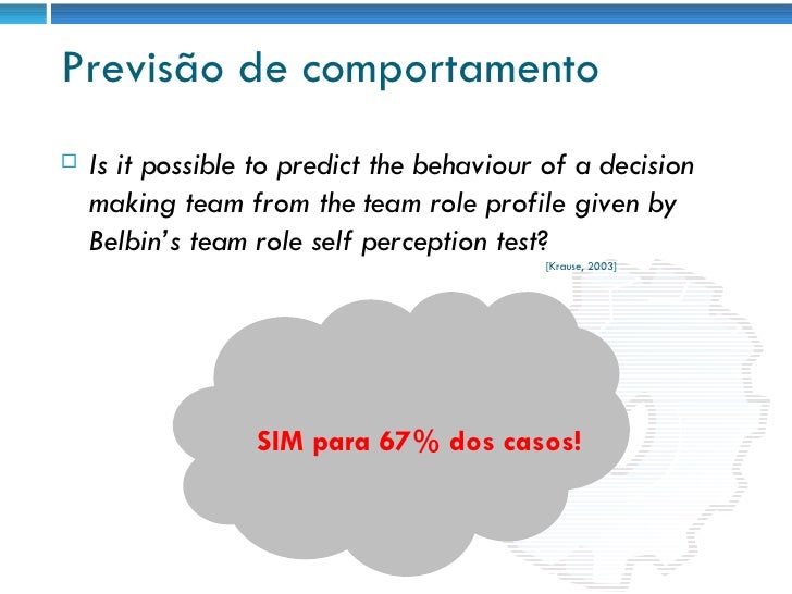 criticisms of belbin s team role self perception inventory Belbin team roles belbin derived the concept of eight (and later nine) team distinct and interdependent team roles from his study of teams competing in business games belbin describes a team role as 'a tendency to behave, contribute and interrelate with others in a particular way. criticisms of belbin s team role self perception inventory Belbin team roles belbin derived the concept of eight (and later nine) team distinct and interdependent team roles from his study of teams competing in business games belbin describes a team role as 'a tendency to behave, contribute and interrelate with others in a particular way.