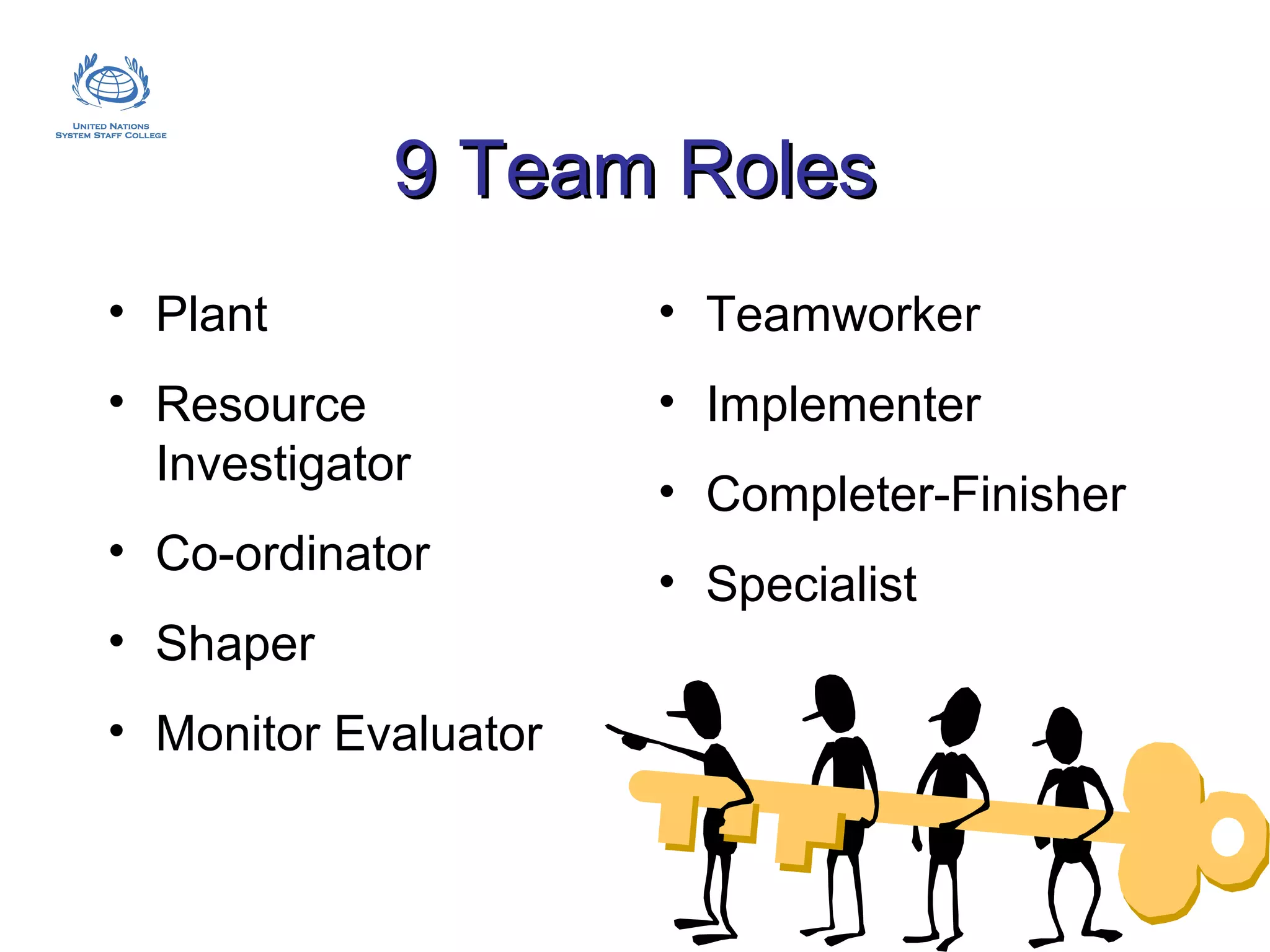 Belbin team-roles-nov-2009 | PPT