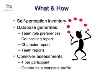 Belbin Self Perception Inventory.pdf Belbin team-roles | PPT