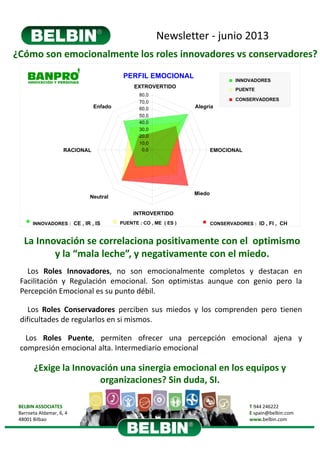 Newsletter ‐ junio 2013
BELBIN ASSOCIATES
Barroeta Aldamar, 6, 4 
48001 Bilbao
T 944 246222
E spain@belbin.com
www.belbin.com
¿Cómo son emocionalmente los roles innovadores vs conservadores?
La Innovación se correlaciona positivamente con el  optimismo 
y la “mala leche”, y negativamente con el miedo.
Los Roles Innovadores, no son emocionalmente completos y destacan en
Facilitación y Regulación emocional. Son optimistas aunque con genio pero la
Percepción Emocional es su punto débil.
Los Roles Conservadores perciben sus miedos y los comprenden pero tienen
dificultades de regularlos en si mismos.
Los Roles Puente, permiten ofrecer una percepción emocional ajena y
compresión emocional alta. Intermediario emocional
PERFIL EMOCIONAL
0,0
10,0
20,0
30,0
40,0
50,0
60,0
70,0
80,0
EXTROVERTIDO
Alegría
EMOCIONAL
Miedo
INTROVERTIDO
Neutral
RACIONAL
Enfado
PUENTE
CONSERVADORES
INNOVADORES
PUENTE : CO , ME ( ES ) CONSERVADORES : ID , FI , CHINNOVADORES : CE , IR , IS
¿Exige la Innovación una sinergia emocional en los equipos y 
organizaciones? Sin duda, SI.
 