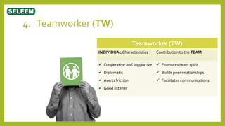 Teamworker Belbin seleem | PPTX