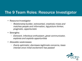 Belbin's team theory intro updated logo july 2010 | PPT