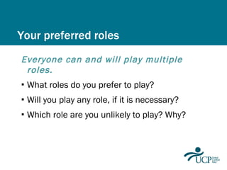 Your preferred roles <ul><li>Everyone can and will play multiple roles. </li></ul><ul><li>What roles do you prefer to play...