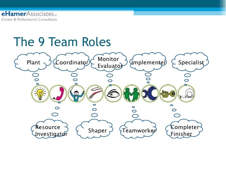 belbin team roles free test belbin team roles free test
