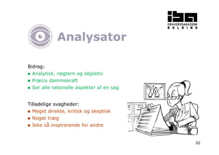 20 
Analysator 
Bidrag: 
 Analytisk, nøgtern og objektiv 
 Præcis dømmekraft 
 Ser alle rationelle aspekter af en sag 
Tilladelige svagheder: 
 Meget direkte, kritisk og skeptisk 
 Noget træg 
 Ikke så inspirerende for andre 
 