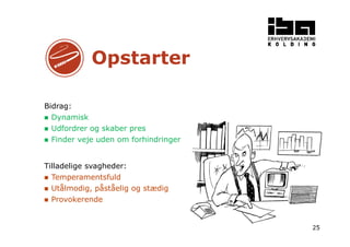 25 
Opstarter 
Bidrag: 
 Dynamisk 
 Udfordrer og skaber pres 
 Finder veje uden om forhindringer 
Tilladelige svagheder: 
 Temperamentsfuld 
 Utålmodig, påståelig og stædig 
 Provokerende 
 