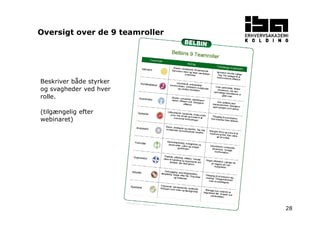 28 
Oversigt over de 9 teamroller 
Beskriver både styrker 
og svagheder ved hver 
rolle. 
(tilgængelig efter 
webinaret) 
 