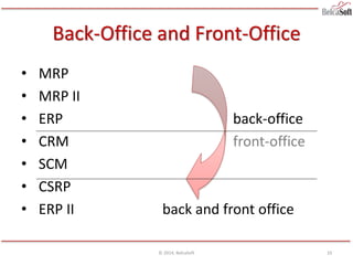 Back-Office and Front-Office
© 2014, BelcaSoft
• MRP
• MRP II
• ERP back-office
• CRM front-office
• SCM
• CSRP
• ERP II back and front office
10
 
