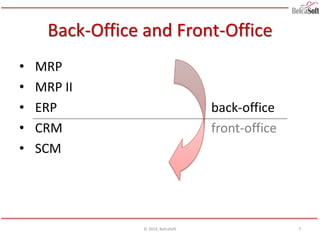 Back-Office and Front-Office
© 2014, BelcaSoft
• MRP
• MRP II
• ERP back-office
• CRM front-office
• SCM
7
 