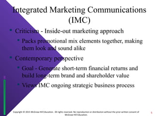 Copyright © 2015 McGraw-Hill Education. All rights reserved. No reproduction or distribution without the prior written consent of
McGraw-Hill Education.
Integrated Marketing Communications
(IMC)
 Criticism - Inside-out marketing approach
 Packs promotional mix elements together, making
them look and sound alike
 Contemporary perspective
 Goal - Generate short-term financial returns and
build long-term brand and shareholder value
 Views IMC ongoing strategic business process
5
 