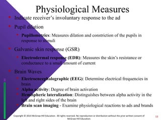 Physiological Measures 
 Indicate receiver’s involuntary response to the ad 
 Pupil dilation 
 Pupillometrics: Measures dilation and constriction of the pupils in 
response to stimuli 
 Galvanic skin response (GSR) 
 Electrodermal response (EDR): Measures the skin’s resistance or 
conductance to a small amount of current 
Copyright © 2014 McGraw-Hill Education. All rights reserved. No reproduction or distribution without the prior written consent of 
McGraw-Hill Education. 
 Brain Waves 
 Electroencephalographic (EEG): Determine electrical frequencies in 
brain 
 Alpha activity: Degree of brain activation 
 Hemispheric lateralization: Distinguishes between alpha activity in the 
left and right sides of the brain 
 Brain scan imaging - Examine physiological reactions to ads and brands 
13 
 