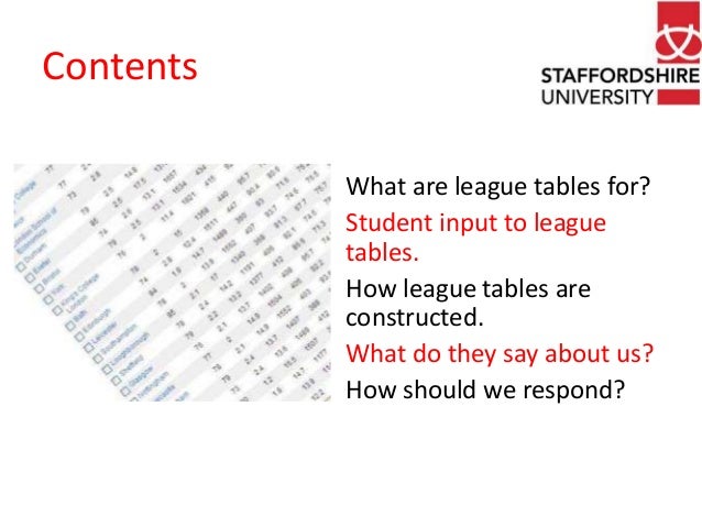 Bel conference league tables july 2013
