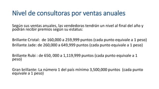 Nivel de consultoras por ventas anuales
Según sus ventas anuales, las vendedoras tendrán un nivel al final del año y
podrán recibir premios según su estatus:
Brillante Cristal: de 160,000 a 259,999 puntos (cada punto equivale a 1 peso)
Brillante Jade: de 260,000 a 649,999 puntos (cada punto equivale a 1 peso)
Brillante Rubi : de 650, 000 a 1,119,999 puntos (cada punto equivale a 1
peso)
Gran brillante: La número 1 del país mínimo 3,500,000 puntos (cada punto
equivale a 1 peso)
 
