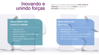 Inovando e
unindo forças
Somos a única empresa de venda direta COM PLANO DE
CARREIRA que possui a força da VENDA e o poder de
RETENÇÃO da energia dos catálogos.
VENDA DIRETA POR
CATÁLOGOS
• Energia dos Catálogos
• Alto percentual de ativos
• Força de vendas (alto valor médio de pedidos)
• Mais de 4 milhões de revendedores ativos
• 85% do mercado brasileiro
VENDA DIRETA COM
PLANO DE CARREIRA
• Negócio próprio
• Expansão nacional
• Ganhos em vários níveis de indicações
• Ganhos ilimitados
• Renda residual, negócio vitalício e
hereditário
 