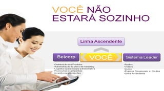 Belcorp  - Plano de Negócios