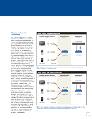 Telecommunications Room                                  Typical Capacity of Legacy Infrastructure†
Considerations
                                                              Wireless Access Network                           Telecom Room                            Data Center
Note that once you know how many APs                                           11-54 Mb/s                            10/100 Mb/s                           10/100 Mb/s
you’ll need on each floor, you should make
sure to account for them in the number of
                                                                                                                                                        WLAN Controller
Ethernet switch ports you purchase for your
new or upgraded environment. Traditionally,
network planners total up the number of
desktops and printers they plan to have on
a given floor, the number of servers in the
data center, and the occasional router,
storage device and other wired network device
that may need to be connected. From there,                                                                                 PoE                              Backbone
they usually purchase and install a switch of                                                                         Ethernet Switch                    Ethernet Switch

sufficient size in each telecommunications
room–one with at least as many ports as
needed for known devices on that floor or in
the data center plus a few extra for wiggle
room and growth. That port count, on                          Client Devices                Access Points

Ethernet Switches or PoE Switches and power
injectors, should also account for cabled AP         Figure 4 . Legacy environments easily accommodate Wi-Fi’s 54 Mb/s maximum data connect rates with Category 5e or
ports, a factor that might easily escape             Category 5 cabling and 10/100 Ethernet switches.

network planners. In addition, where you
place your WLAN controllers*–management                  Typical Capacity of an 802.11n Infrastructure†
appliances that enable AP provisioning and
management–plays a role in how many                           Wireless Access Network                           Telecom Room                            Data Center
switch ports you need on a given floor. If you                             108-540 Mb/s                           10/100/1000 Mb/s                      10/100/1000 Mb/s
deploy a cluster of virtualized controllers all in
the data center, for example, you’ll need a                                                                                                             WLAN Controller
corresponding number of data center switch
ports available to support them. If you
distribute some out to the floors, the
controller ports will have to be covered in the
telecommunications room switch purchase.                                                                             1 Gb/s x N

Today, it’s advisable to procure gigabit-
speed Ethernet switches for connecting                                                                                     PoE                              Backbone
wireless APs and controllers, given that                                                                              Ethernet Switch                    Ethernet Switch
products supporting the most current WLAN
technology, Draft 802.11n technology, contain
gigabit-speed uplinks. The reason for the
gigabit-speed uplinks is that multiple users
with 100 Mb/s or faster connections will be                   Client Devices                Access Points
accessing an AP simultaneously. The uplink
capacity should be sufficient to support the         Figure 5 . If you are deploying a Draft 802.11n Wi-Fi, strongly consider Category 6 cabling for supporting the gigabit-speed
aggregate of the user connection speeds.             uplinks of 802.11n equipment. Similarly, telecommunications room switches and data center switches connected to APs and
                                                     controllers should support gigabit speeds, and pay attention to the power requirements of the 11n gear.
Otherwise, the telecommunications room
will become a wireless communications                †
                                                         Controller-based architecture
bottleneck (Figures 4 and 5).

                                                                                                                                                                                    5
 