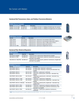 Multimode Transceiver Sockets Belden Hirschmann Networking Catalog | PDF