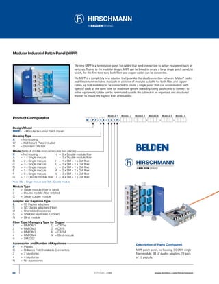 Belden Hirschmann Networking Catalog | PDF