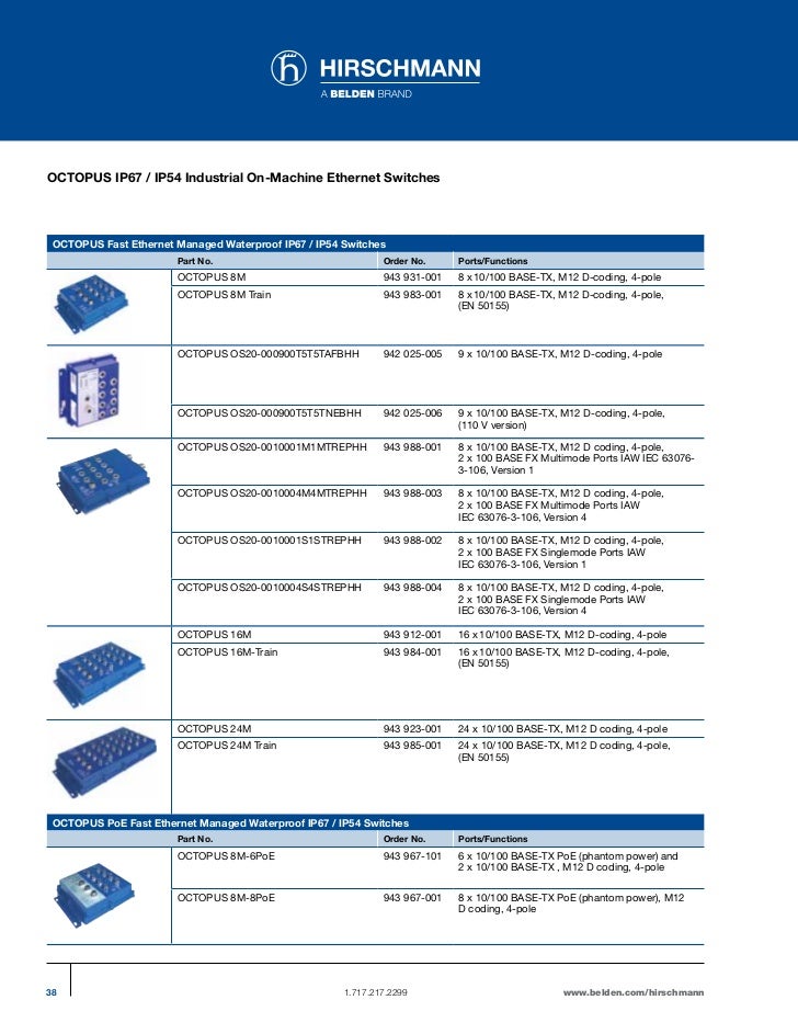 Belden Hirschmann Networking Catalog