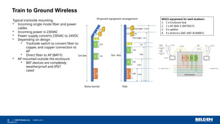 BELDEN INTRODUCTION and RAILWAY SOLUTION | PPTX