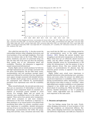 ARTICLE IN PRESS
                                           S. Beldona et al. / Tourism Management 26 (2005) 561–570                                           567




Fig. 1. Joint plot of online shopping motivations, travel products & internet skill use level. FTL=ﬂights (low skill), ACL=activities (low skill),
ATL=attractions (low skill), CRL=car rental (low skill), EVL=events (low skill), AML=accommodation (low skill), TOL=tours (low skill),
FTH=ﬂights (high skill), ACH=activities (high skill), ATH=attractions (high skill), CRH=car rental (high skill), EVH=events (high skill),
AMH=accommodation (high skill), TOH=tours (high skill), PT=rewards/points, AV=availability, IN=information in detail, ES=easy to use,
FM=familiarity, PR=price.



   Also called the joint plot (Fig. 1), the plot reveals the                may recall that the 2001 was a very deﬁning period for
relationships between online shopping motivations and                       the accommodation sector in the online segment
travel products of low and high complexity. First look                      (Starkov, 2001). During this period, hoteliers were
shows two distinct sides on the X-axis. While rewards/                      struggling to provide price transparency on the Internet.
points, familiarity and price are positioned along one                      Many hotels had not yet effectively placed inventory
side, the other side of the same axis show the remaining                    online, and this reﬂects strongly on the visual map.
three namely ease of use, information detail and                            Another plausible reason for accommodations to fall
availability. Therefore, this dimension is suggestively                     within the informational is that the purpose of trip is
named transactional/informational.                                          largely pleasure driven. One may contend that the
   Clearly, ﬂights and car rentals purchases by both low                    nuances of accommodations for pleasure trips face
and high experienced users are strongly associated with                     relatively greater scrutiny as opposed to the same for
low prices and familiarity. On the other hand, events,                      business trips.
accommodation and tour purchases amongst experi-                               Highly skilled users attach more importance to
enced users followed by activities from less experienced                    detailed information when purchasing tours, accommo-
users appear strongly associated with detailed informa-                     dation and events online. In contrast, less skilled users
tion. Another cluster groups activity purchases among                       attach more importance to availability, when it comes to
less experienced users followed by accommodation                            buying accommodations online. Interestingly, a reverse
purchases from experienced users with the availability                      like situation exists when it comes to ‘‘activities’’, where
factor.                                                                     high-skilled users consider availability as very important
   When viewed holistically, the joint plot provides more                   compared to less skilled users who put information
than just an association of relationships in clusters. It                   detail ahead of everything else. While low-skilled users
delineates travel components based on consumer per-                         perceive detailed information as key to purchasing
ceptions of situational criteria attached to travel                         ‘‘tours’’ online, high-skilled users see availability as
services. For example, ﬂights and car rentals are                           more important in the same sector.
relatively more established sectors in the online travel
segment. These sectors have greater price transparency,
which drives consumers to seek more evaluative
information on that front. Familiarity is imperative to                     5. Discussion and implications
these purchases as are reward points to be gained from
purchasing them online. In contrast, consumers attach                         Two key ﬁndings emerge from the study. Firstly,
more importance to availability, detailed information                       online shopping motivations of travel products of low
and ease of use to services that are not as yet established.                and high complexity are distinctively different. Sec-
Interestingly, accommodations fall within this group,                       ondly, online shopping motivations vary depending on
along with activities, tours, attractions and events. One                   user skill levels. Importantly, user skills are a function of
 