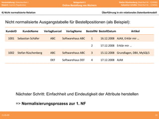 10.06.09 Nicht normalisierte Ausgangstabelle für Bestellpositionen (als Beispiel): Nächster Schritt: Einfachheit und Eindeutigkeit der Attribute herstellen  =>  Normalisierungsprozess zur 1. NF 4) Nicht normalisierte Relation Überführung in ein relationales Datenbankmodell  KundeID KundeName VerlagKuerzel VerlagName BestellNr BestellDatum Artikel 1001 Sebastian Schäfer ABC Softwarehaus ABC 1 16.12.2008 AJAX, Erklär mir … 2 17.12.2008 Erklär mir … 1002 Stefan Rüschenberg ABC Softwarehaus ABC 3 15.12.2008 Grundlagen, DBII, MySQL5 DEF Softwarehaus DEF 4 17.12.2008 AJAX 