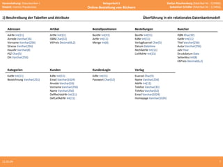 10.06.09 1) Beschreibung der Tabellen und Attribute Überführung in ein relationales Datenbankmodell  Adressen Artikel Bestellpositionen Bestellungen Buecher AdrNr  Int(11) Anrede  Varchar(16) Vorname  Varchar(256) Strasse  Varchar(256) HausNr  Varchar(8) PLZ  Char(5) Ort  Varchar(256) ArtNr  Int(11) ISBN  Char(32) VKPreis  Decimal(6,2) BestNr  Int(11) ArtNr  Int(11) Menge  Int(6) BestNr  Int(11) KdNr  Int(11) VerlagKuerzel  Char(5) Datum  Datetime RechAdrNr  Int(11) LiefAdrNr  Int(11) ISBN  Char(32) KatNr  Int(11) Titel  Varchar(256) Autor  Varchar(256) Jahr  Year Druckdatum  Date SeitenAnz  Int(8) EKPreis  Decimal(6,2) Kategorien Kunden KundenLogin Verlag KatNr  Int(11) Bezeichnung  Varchar(255) KdNr  Int(11) Email  Varchar(1024) Anrede  Varchar(16) Vorname  Varchar(256) Name  Varchar(256) DefRechAdrNr  Int(11) DefLiefAdrNr  Int(11) KdNr  Int(11) Passwort  Char(32) Kuerzel  Char(5) Name  Varchar(256) AdrNr  Int(11) Telefon  Varchar(32) Telefax  Varchar(32) Email  Varchar(1024) Homepage  Varchar(1024) 