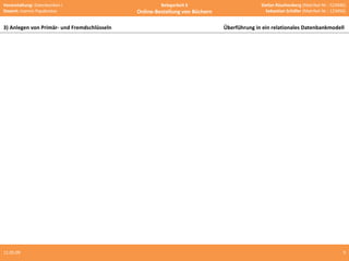 10.06.09 3) Anlegen von Primär- und Fremdschlüsseln Überführung in ein relationales Datenbankmodell  