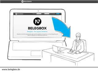 www.belegbox.de
 