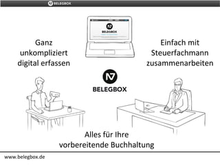 www.belegbox.de
Alles für Ihre
vorbereitende Buchhaltung
Einfach mit
Steuerfachmann
zusammenarbeiten
Ganz
unkompliziert
digital erfassen
 
